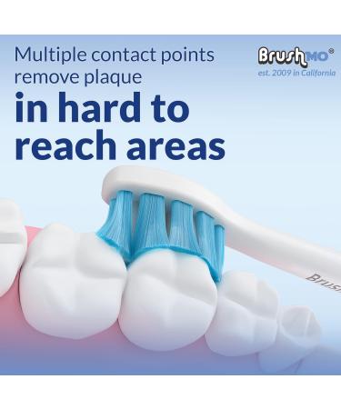 Brushmo Replacement Toothbrush Heads for Philips Sonicare Optimal Gum Health HX9033 - White, 8 Pack - Buy Online on GoSupps.com