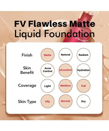 Forever Red Ginseng Birds Nest Polypeptide Liquid Foundation - Toffee 1.05Fl Oz - Buy Online on GoSupps.com