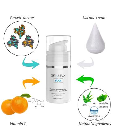 Skinuva Scar Cream (0.5 oz) + Skinuva Brite Hyperpigmentation Treatment (1 oz) | Advanced Scar Removal & Skin Brightening Cream with Growth Factors - Buy Online on GoSupps.com