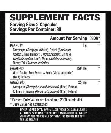 Jacked Factory Build-XT Daily Muscle Builder (60 Count) Build-XT Max Elite Muscle Builder (120 Count) - Buy Online on GoSupps.com