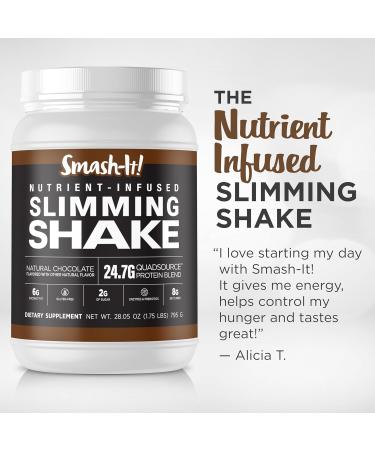 Primal Labs Smash-It Low Carb Protein Powder - Keto Meal Replacement Shake (Chocolate) 795g - Buy Online on GoSupps.com