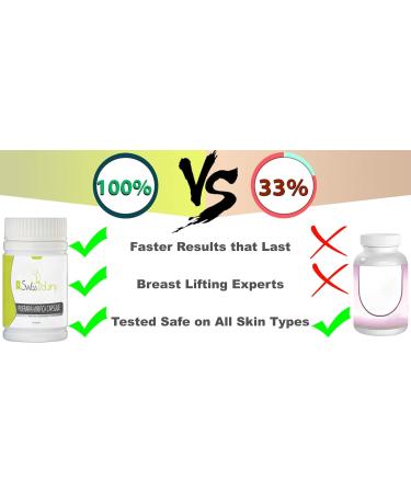 Organic Pueraria Mirifica Breast Enhancement Pills - Natural Breast Enlargement Capsules for Women | Firmness Elasticity & Improved Skin Hair & Nails - 120 Count - Buy Online on GoSupps.com