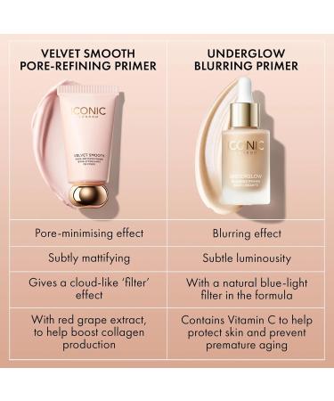 ICONIC LONDON Underglow Blurring Primer - Radiant Glow & Flawless Skin | Vegan Cruelty-Free Makeup | 0.91 Fl oz - International Shipping Available - Buy Online on GoSupps.com