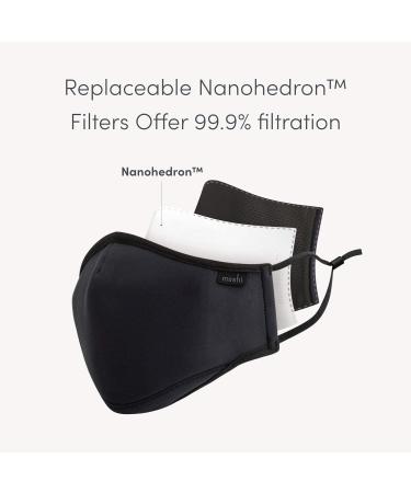Moshi Nanohedron Filters 5 pcs for OmniGuard Size: L/M Filters PM 0.075 - Buy Online on GoSupps.com