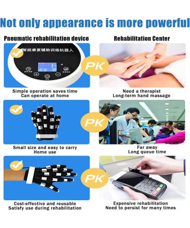 ZZBB Finger Orthotics Hand Rehabilitation Training Stroke Hemiplegia Patients Tendons Exercise with Single Finger Training and Timing Functions Left M - Buy Online on GoSupps.com