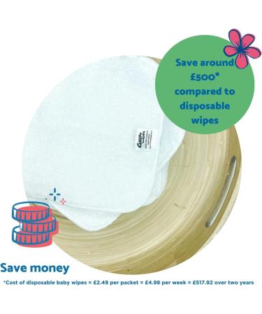 Cheeky Wipes - Organic Premium White Heavyweight Cotton 25-Pack Baby Wipes | Reusable 15x15cm Towelling Wipes | Extra Soft & Gentle for Baby's Hands and Face | Eco-Friendly 25 Count - Buy Online on GoSupps.com