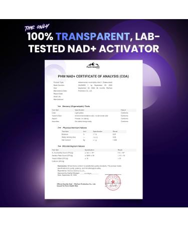 PURE HEALTH MAX PHM NAD Resveratrol Supplement - 10 000MG Extra Strength | NAD+ Liposomal Supplements for Men and Women | NMN & NMNH Alternative | 90 Capsules 3 Months Supply - Buy Online on GoSupps.com