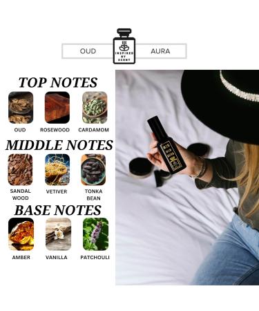 #25 Oud Aura - 10ml. Long Lasting Fragrance. Inspired By Oud Wood. #25 Oud Aura 0.33 Fl Oz (Pack of 1) - Buy Online on GoSupps.com