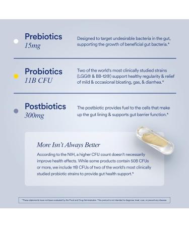 Ritual Synbiotic+ 30 Vegan Capsules - 3-in-1 Formula for Gut Health, Bloat & Immune Support - Clinically-Studied Postbiotic Prebiotic Probiotic - Buy Online on GoSupps.com