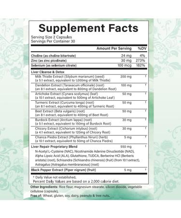 NutraPure Liver Cleanse Detox & Repair Capsules 20-in-1 Liver Detox Supplement with Dandelion Root Turmeric Milk Thistle Artichoke Leaf for Liver Cleanse & Digestion Aid Health 60 Capsules - Buy Online on GoSupps.com