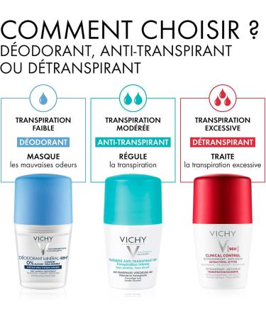 Vichy 48H Intensive Antiperspirant Treatment Roll-on Intense Perspiration Alcohol-Free Hypoallergenic For Sensitive Skin 50ml - Buy Online on GoSupps.com