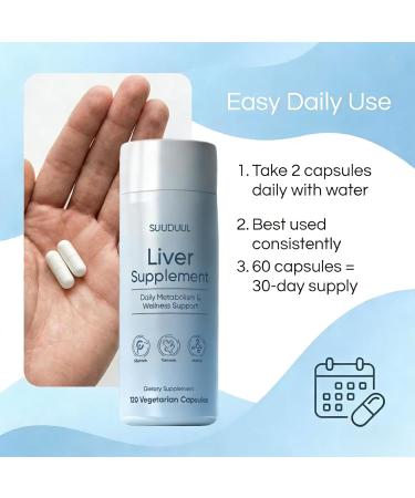 Liver Balance Supplement, 120 Vegetarian Capsules, Daily Metabolism & Wellness Support with Silymarin, Turmeric & Inositol - Buy Online on GoSupps.com