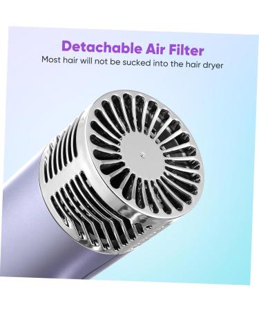 Gogogmee Foldable Hair Dryer Mini Hair Dryer for Travel Folding Hair Dryer Travel Diffuser Hair Dryer Abs - Buy Online on GoSupps.com