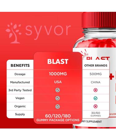Blast Keto ACV Gummies Official Blast ACV Gummies Blast ACV Keto Advanced 1000MG Vitamin Gummys All Natural ACV Formula for Energy and Fitness Support Apple Cider Pomegranate Beet Root (60 Gummies) - Buy Online on GoSupps.com