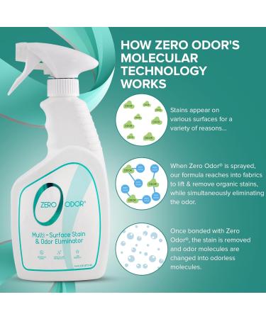 Zero Odor Multi-Surface Stain Remover & Odor Eliminator | Best for Carpet Rugs Linens & Furniture | 16oz Pack - Effective Stain & Odor Removal with Patented Technology - Buy Online on GoSupps.com