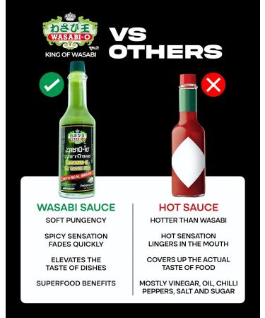 WasabiO Wasabi Sauce with Real Wasabi 62g Pack of 2 Wasabi Hot Sauce for Sushi Roast Beef - Buy Online on GoSupps.com