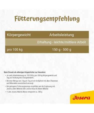 JOSERA Forest & Prairie 15 kg | Premium Horse Food | Herbal Muesli for the Respiratory Tract | Grain Free | Reduced Sugar and Starch Content | 15kg Bag - Buy Online on GoSupps.com