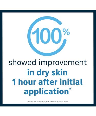 Lubriderm Daily Moisture Lotion + Pro-Ceramide with Shea Butter & Glycerin Helps Moisturize Dry Skin Hydrating Face Hand & Body Lotion Light Scent Non-Greasy Twin Pack 24 fl. oz 2 Pack - Buy Online on GoSupps.com