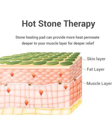 ZXU Jade Stone Heating Pad for Back Pain Relief - Yellow - Buy Online on GoSupps.com