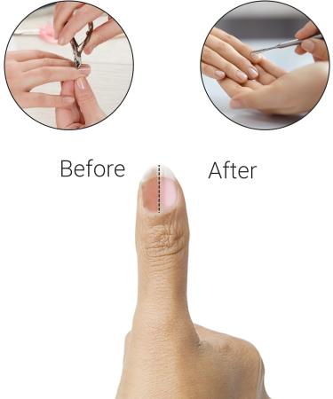 Mamjy Professional Cuticle Cutter & Pusher Tool Kit for Manicure & Pedicure - Buy Online on GoSupps.com