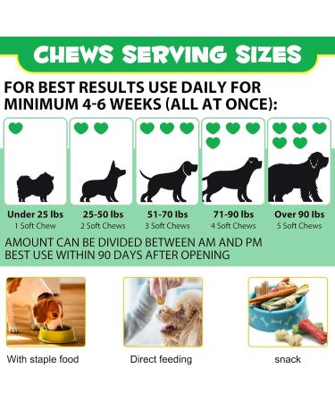 Probiotic Chews for Dogs: Digestive & Immune Support Soft Treats - 120pc Duck Flavored - Buy Online on GoSupps.com