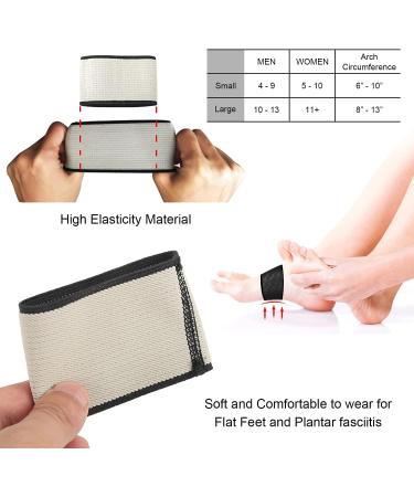 RooRuns Arch Support & Compression for Plantar Fasciitis Relief | Orthotics Foot Wrap for Flat Feet & High Arches - Unisex - Buy Online on GoSupps.com