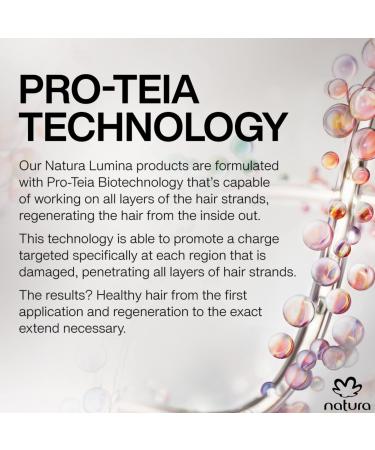 natura Regenerating Hair Serum Lumina Color Treated - Buy Online on GoSupps.com