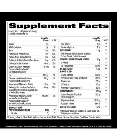 GAT SPORT Nitraflex Ultra Pre-Workout - Strawberry Watermelon - 21.6 Oz. - Buy Online on GoSupps.com