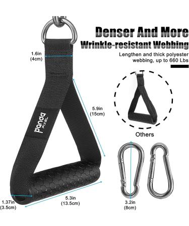 Pixel Panda Gym Accessories  Upgraded Cable Handle Gym Equipment  D Handle Cable Attachment Up to 600lb  Comfortable Sturdy Cable Attachments for Gym 2pcs-handle - Buy Online on GoSupps.com