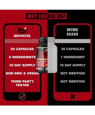 Ceylon Cinnamon Capsules with Berberine HCl Apple Cider Vinegar Turmeric Ginseng Black Pepper - 6in1 for Support Immune Function - 60 Count 60 Count (Pack of 1) - Buy Online on GoSupps.com