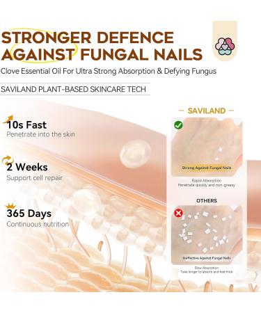 SAVILAND 100ml Clove Oil Essential Oils for Nail Fungus: Natural Nail Cuticle Oil for Nail Care Nail Moisturizing Strengthener & Growth Repair Fugal Damaged Nails Cuticle Hand Foot - Buy Online on GoSupps.com