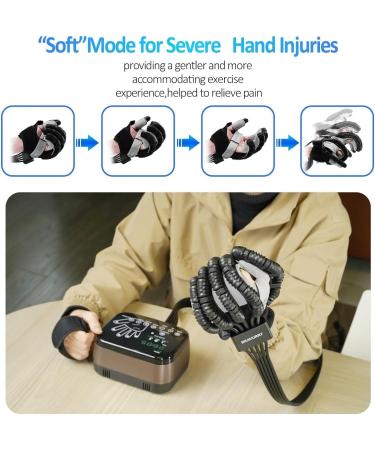 Robot Rehabilitation Gloves Hemiplegia Stroke Hand Physical Equipment with USB Chargeable and Hand Grip Squeeze Ball XL-Left Hand - Buy Online on GoSupps.com