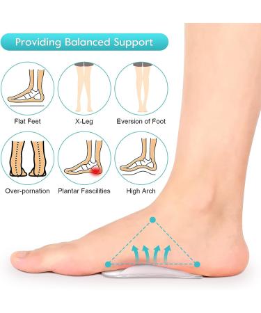Silicone Gel Orthotic Insoles for Arch Support - Pain Relief for Flat Feet, Plantar Fasciitis - Men, Women, Kids (Clear) - Buy Online on GoSupps.com