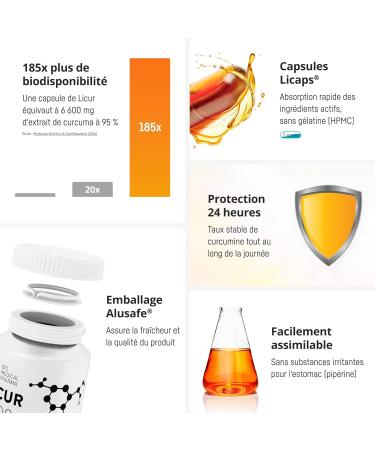 High Dosed Curcumin 185x Higher Bioavailability Mizellar Strong Curcumin 1 Daily Vegan Capsule Equivalent to 6 600 mg Turmeric Powder Licur Max 30 Monthly Pack - Buy Online on GoSupps.com
