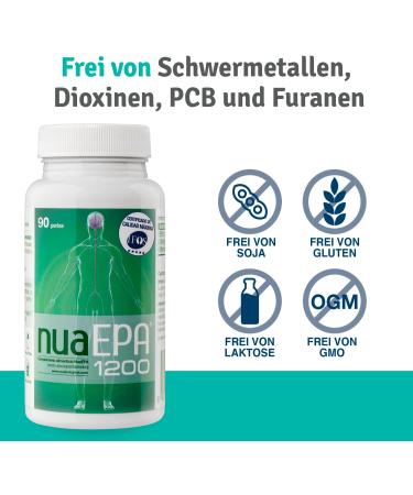  Nua Nua Biological NuaEPA 1200 Omega 3 Marine Blue Fish EPA (Eicosapentaenoic Acid) 90 Triglyceride Capsules (1200mg Pure EPA/Pearl) - Buy Online on GoSupps.com