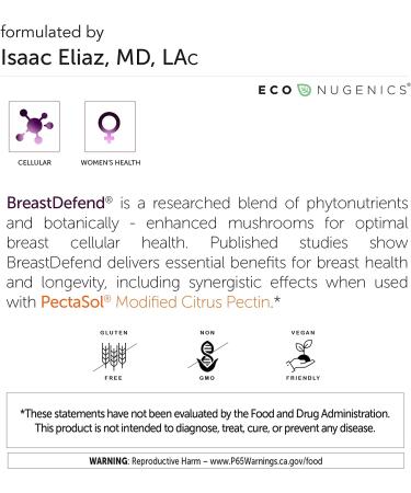 Econugenics BreastDefend - 120 Vegetarian Capsules for Breast Health Support - Buy Online on GoSupps.com