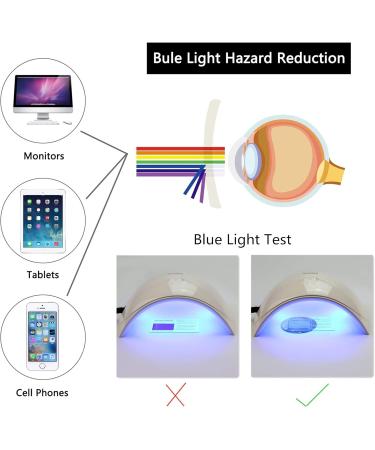 Vision Global Blue-Light Glasses for Computers - Anti-Reflective Lens Reduce Eye Strain & Tiredness Black +4.75 Magnification (K8008-1) - Buy Online on GoSupps.com