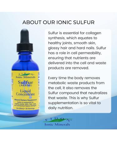 Eidon Ionic Minerals Liquid Sulfur Concentrate Ionic MSM Sulfur Drops Supplement Supports Healthy Joints Smooth Skin - 2 Oz - Buy Online on GoSupps.com