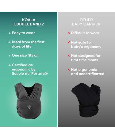 KOALA BABYCARE Baby Sling Carrier Stretchy Baby Wrap Carrier - Grey - Buy Online on GoSupps.com