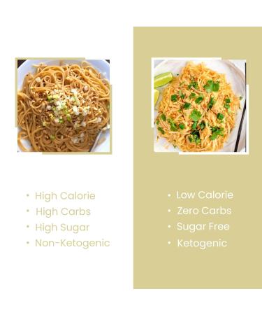 Keto Organic Thai Style Noodles - Zero Carb Sugar & Gluten Free Shirataki Noodle Plant Base Vegan Diet Made of Konjac Flour & Oat Fiber | Healthy Instant Meal Ready to Eat (200g) Pack of 10 7 Ounce (Pack of 10) - Buy Online on GoSupps.com