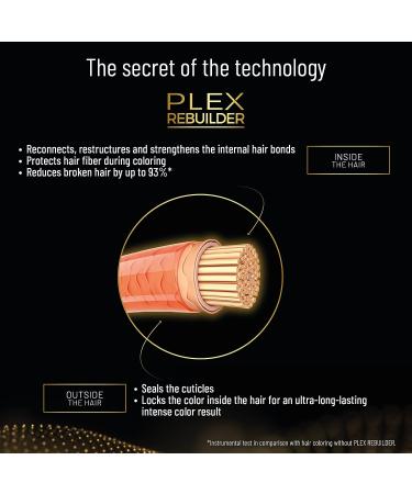 Il Salone Milano Plex Rebuilder - Yellow Remover Hair Dye Kit for Blonde, Grey, White Hair - Neutralizes Brassy Tones - Professional Salon Quality - Paraffin, Paraben, Ethyl Alcohol Free - Buy Online on GoSupps.com