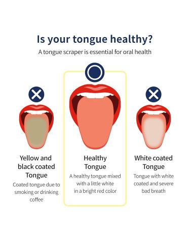 Tongue Scraper Cleaner (4 Pack) for Adults & Kids - Easy-to-Use Oral Care Solution - Buy Online on GoSupps.com