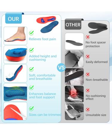 Buy Norelie Orthopedic Insoles - 2 Pairs of Comfortable Support for Work & Sports Shoes (Size 41-42) - Buy Online on GoSupps.com