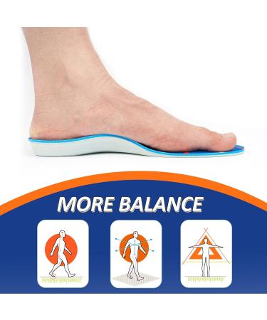 High Arch Support Sports Running Gel Insoles for Men & Women | Comfortable All-Day Standing & Shock Absorbent Flatfoot Orthotics for Plantar Fasciitis Relief - Buy Online on GoSupps.com