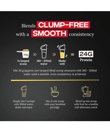 Reflex 2.2Kg Banana and Custard Instant Whey Pro - Buy Online on GoSupps.com