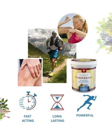 Swissmedicus Horse Balm Massage Gel - 250ml with 25 Herbal Extracts for Muscles & Joints Relief - Cooling Formula with Horse Chestnut Arnica & Eucalyptus - Buy Online on GoSupps.com
