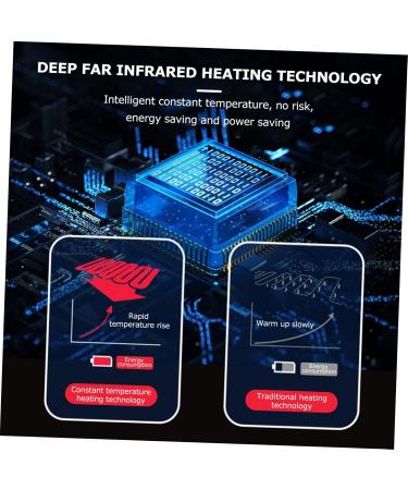 Buy Lurrose 3-Piece Heated Scarf Set | Electric USB Neck Warmer | Plush Skin-Friendly Winter Scarves - International Shipping Available - Buy Online on GoSupps.com