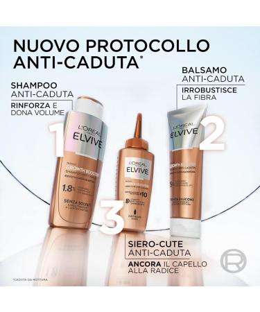  L'Oreal Paris L'Oreal Paris Elvive Growth Booster Shampoo for Brittle Hair Loss Formula Aminexil-R Niacinamide & Ginger Root Extract Sulfate Free - 2 x 200ml Bottles - Buy Online on GoSupps.com