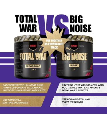 REDCON1 Total War Preworkout - Sour Gummy Bear Flavor, 320mg Caffeine, Amino Acids for Pump, Energy, and Endurance - 30 Servings - Buy Online on GoSupps.com