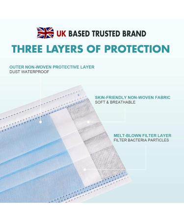 100 PCS -3-Layer Protective Disposable Face Masks Breathable Face Mask High Filterability Sutaible For Sensitive Skin (Blue) - Buy Online on GoSupps.com